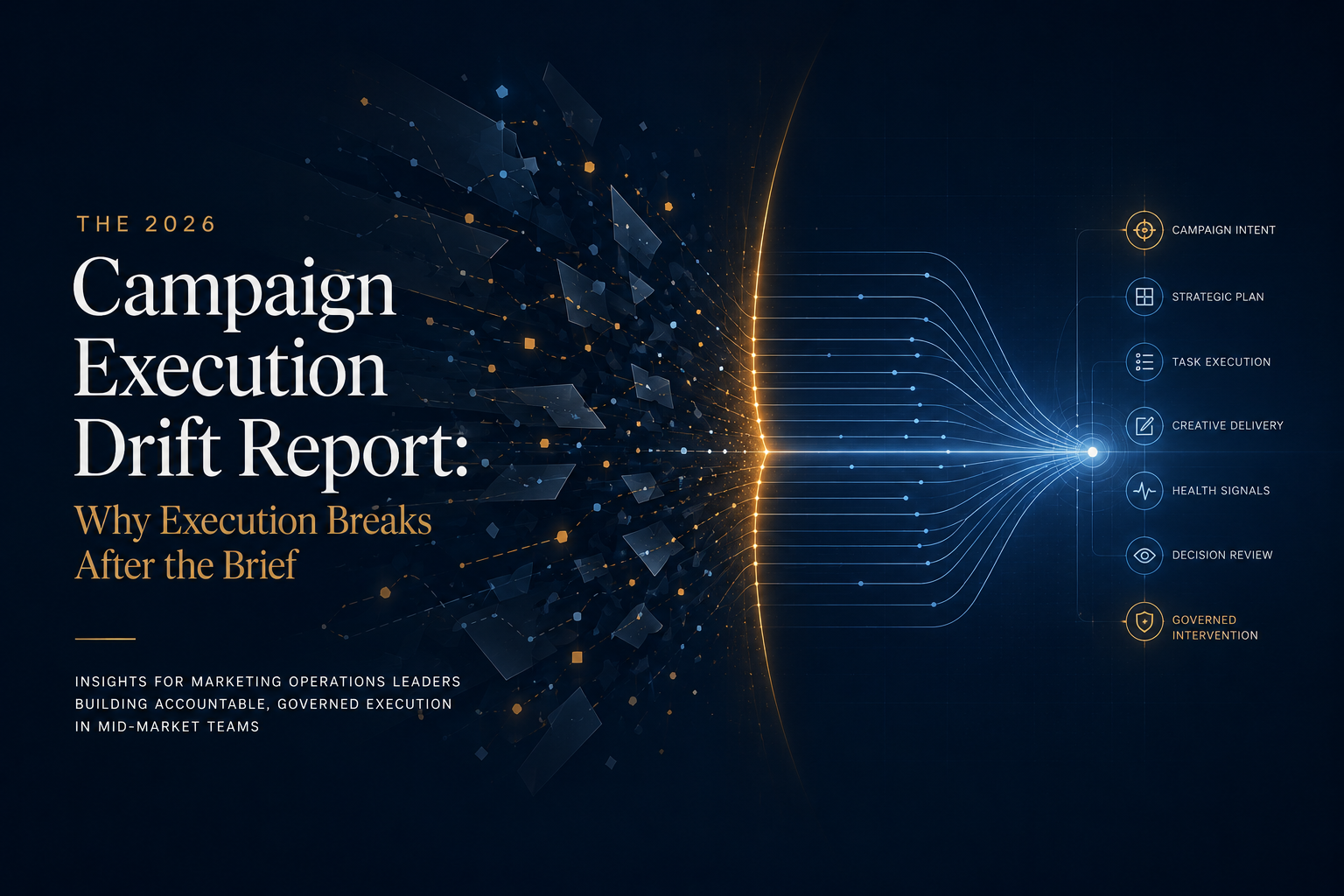 The Campaign Execution Drift Report cover